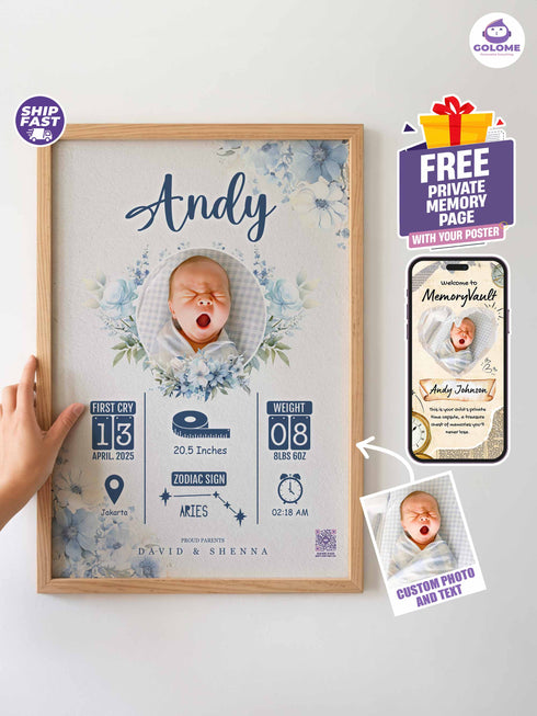 Floral Baby Birth Stats Poster – Personalized Newborn Print