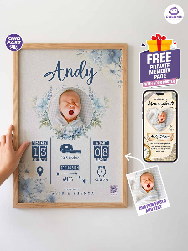 Floral Baby Birth Stats Poster – Personalized Newborn Print