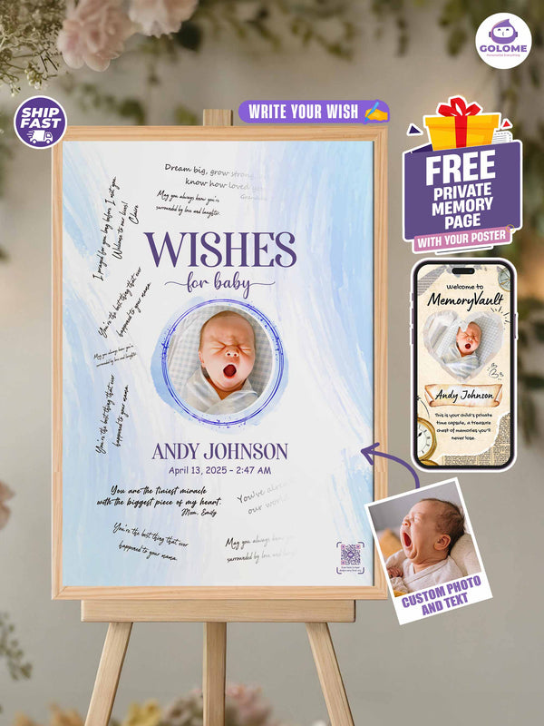 Personalized Wishes for Baby Poster – Custom Photo & Text – Baby Shower Guestbook Keepsake