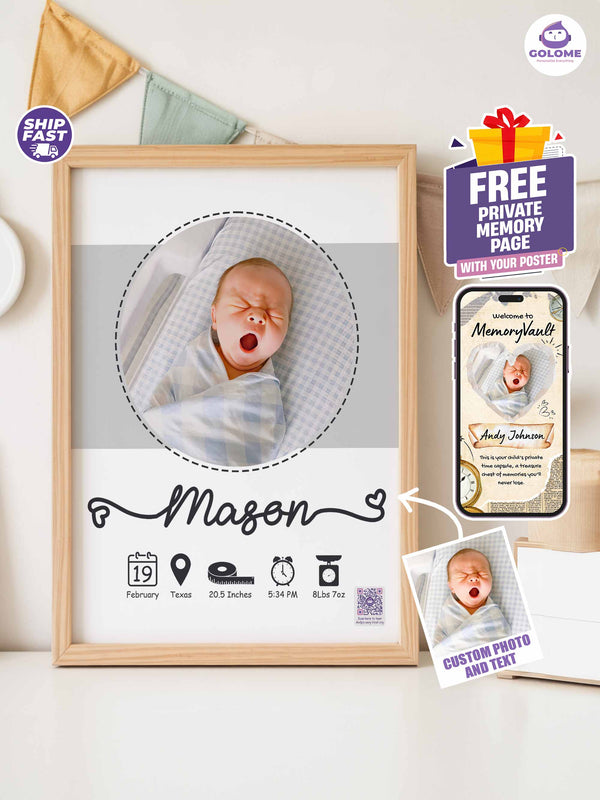 Minimalist Baby Birth Stats Poster – Personalized Newborn Print