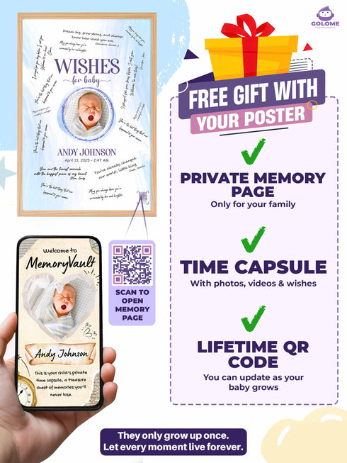 Personalized Wishes for Baby Poster – Custom Photo & Text – Baby Shower Guestbook Keepsake