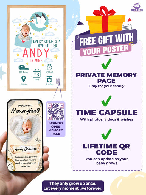 Baby Birth Stats Poster – Personalized Stork Delivery Print