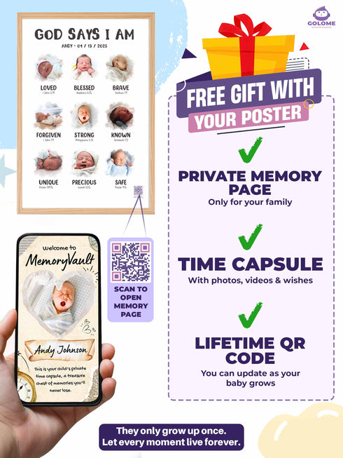 Personalized “God Says I Am” Baby Poster – Christian Nursery Wall Art with Photo & Bible Verses