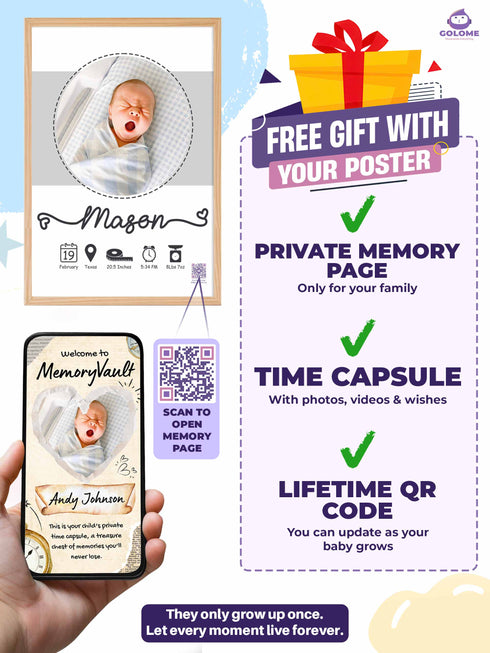 Minimalist Baby Birth Stats Poster – Personalized Newborn Print