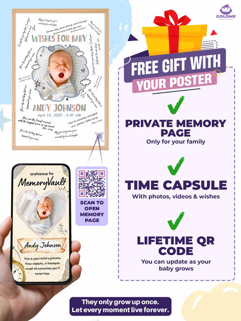 Personalized Wishes for Baby Poster – Cloud Design – Baby Shower Guestbook Keepsake