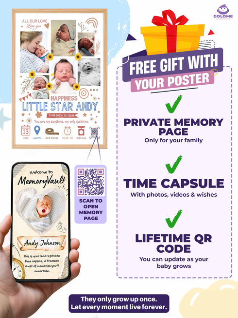 Baby Collage Poster – Personalized “Little Star” Birth Stats Wall Art