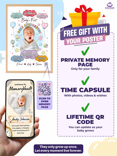 Personalized “Baby’s First Daily Affirmations” Poster – Christian Nursery Wall Art with Custom Photo