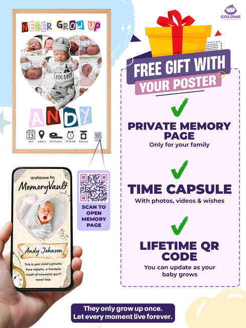 Baby Birth Stats Collage Poster – Personalized Heart Photo Print