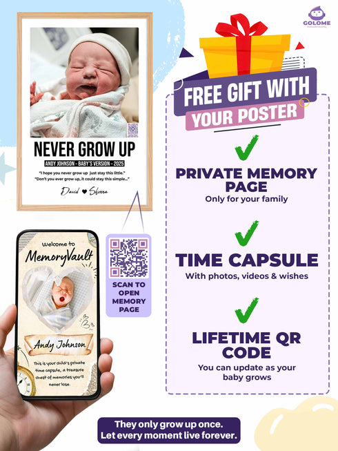 Personalized Baby Poster – “Never Grow Up” Lyric Print – Custom Photo Keepsake