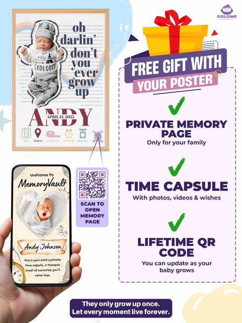 Baby Birth Stats Poster – Personalized Quote Wall Art