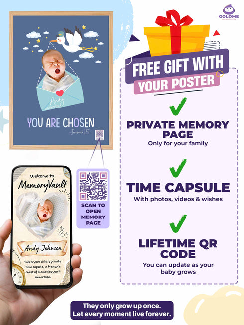 Christian Baby Poster Set – Personalized Bible Verse Nursery Wall Art