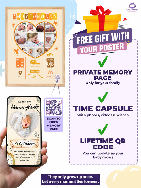 Baby Sunshine Poster Bundle – Personalized Newborn Wall Art & Keepsake