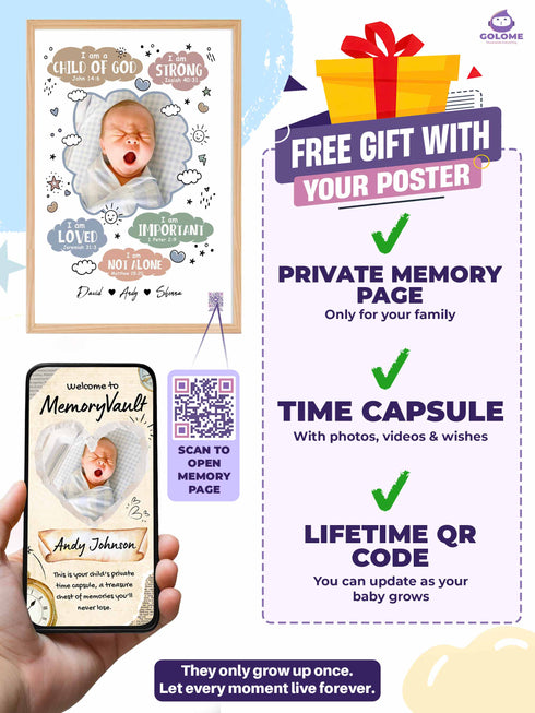 Personalized Baby “I Am” Cloud Poster – Christian Nursery Wall Art with Custom Photo & Bible Verses