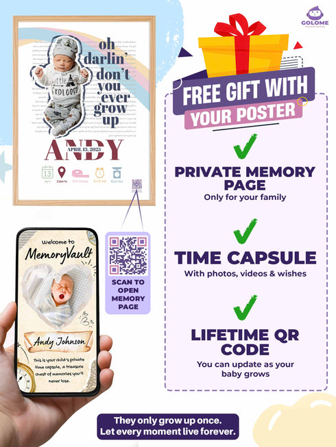 Baby Poster Bundle – Personalized Nursery Wall Art with Custom Photo & Name