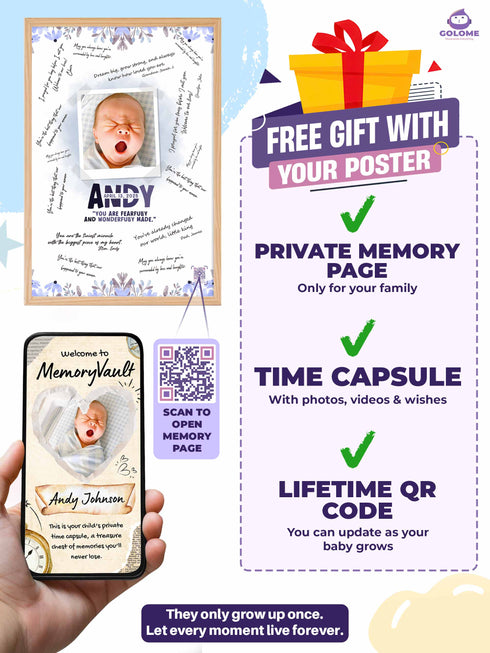 Personalized Wishes for Baby Poster – Custom Photo & Text – Baby Shower Guestbook Keepsake with Bible Verse