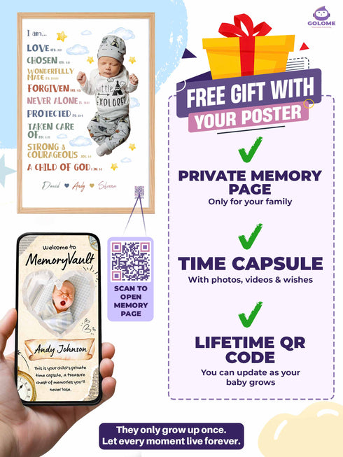 Personalized “I Am” Baby Poster – Christian Nursery Wall Art with Custom Photo & Bible Verses