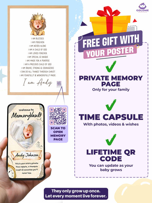 Personalized Baby Affirmation Poster with Photo & Name – Christian Nursery Wall Art