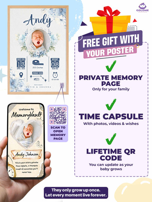 Floral Baby Birth Stats Poster – Personalized Newborn Print