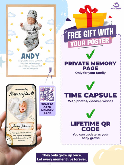 Personalized Baby Blessing Poster – Custom Name & Photo Christian Nursery Wall Art