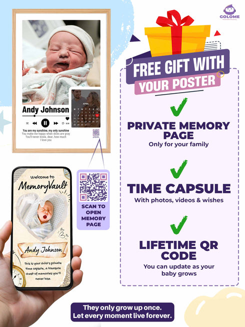 Personalized Baby Photo Poster – Music Player Design with Calendar – Custom Keepsake