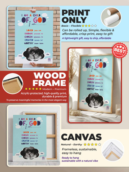 Personalized Baby Ultrasound Poster – “I Am A Child of God” Christian Wall Art