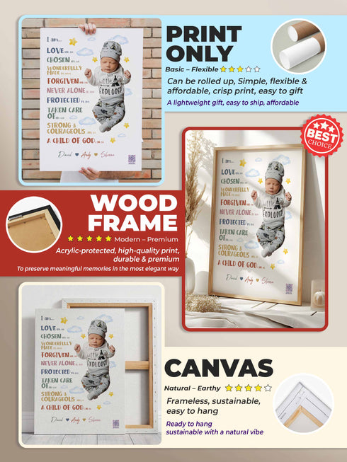 Personalized “I Am” Baby Poster – Christian Nursery Wall Art with Custom Photo & Bible Verses