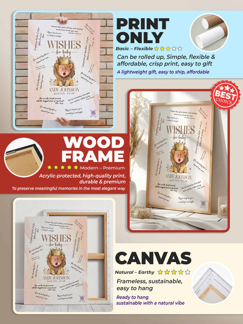 Personalized Wishes for Baby Poster – Custom Photo & Text – Baby Shower Guestbook Keepsake with QR MemoryVault