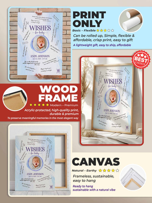 Personalized Wishes for Baby Poster – Custom Photo & Text – Baby Shower Guestbook Keepsake