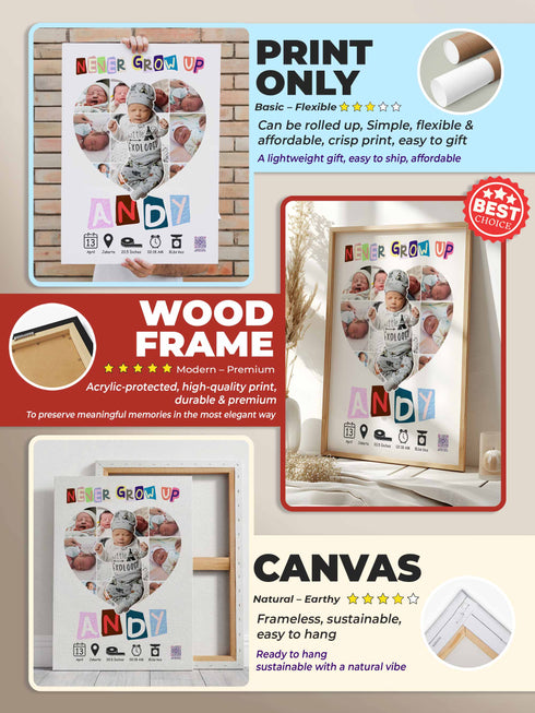 Baby Birth Stats Collage Poster – Personalized Heart Photo Print