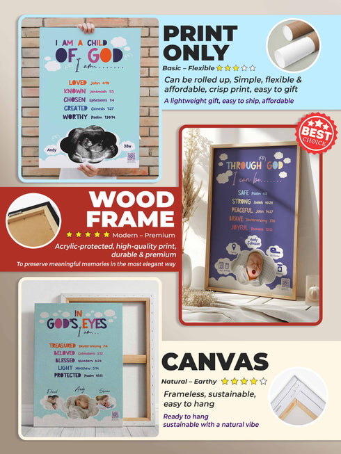 Christian Baby Poster Bundle – Personalized Scripture Wall Art for Nursery