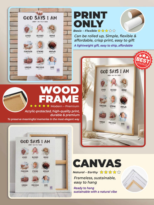 Personalized “God Says I Am” Baby Poster – Christian Nursery Wall Art with Photo & Bible Verses