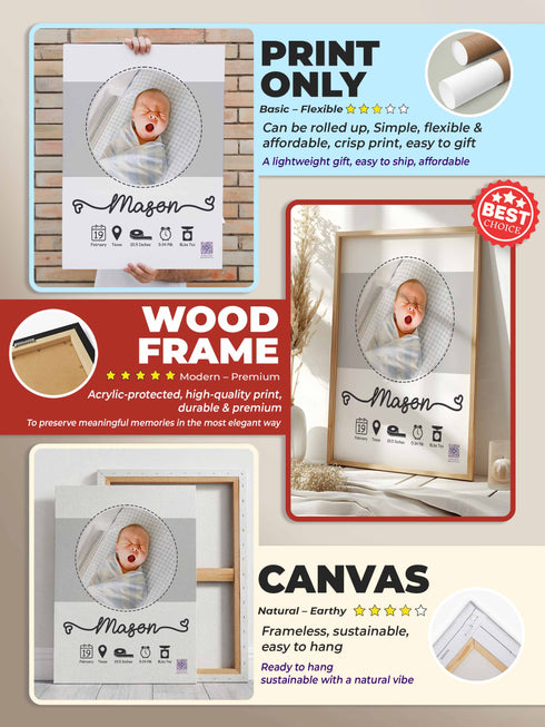 Minimalist Baby Birth Stats Poster – Personalized Newborn Print