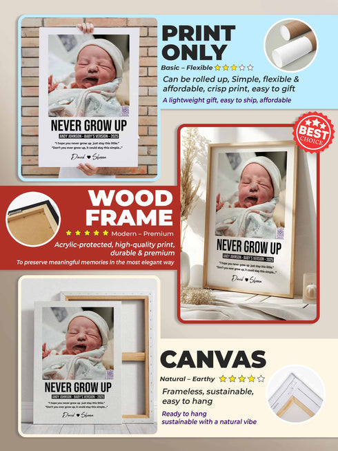 Personalized Baby Poster – “Never Grow Up” Lyric Print – Custom Photo Keepsake