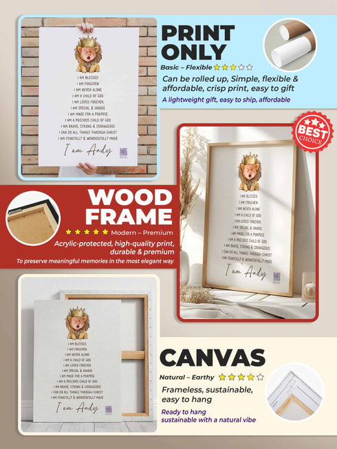 Personalized Baby Affirmation Poster with Photo & Name – Christian Nursery Wall Art