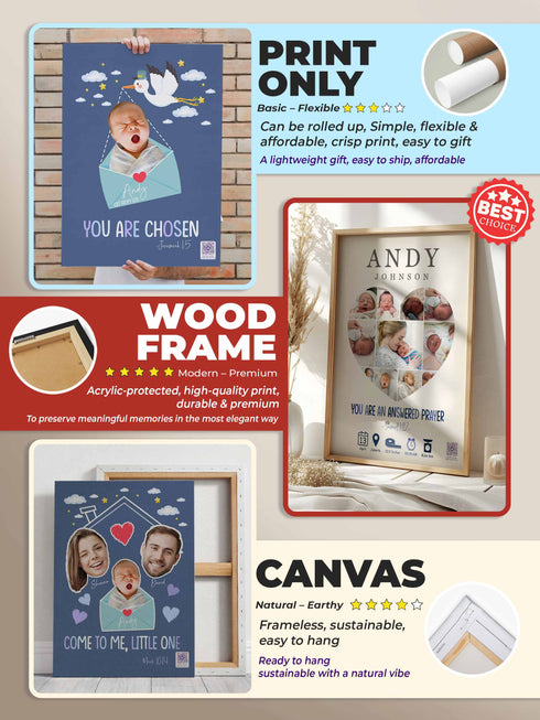 Christian Baby Poster Set – Personalized Bible Verse Nursery Wall Art