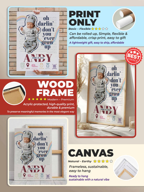 Baby Birth Stats Poster – Personalized Quote Wall Art