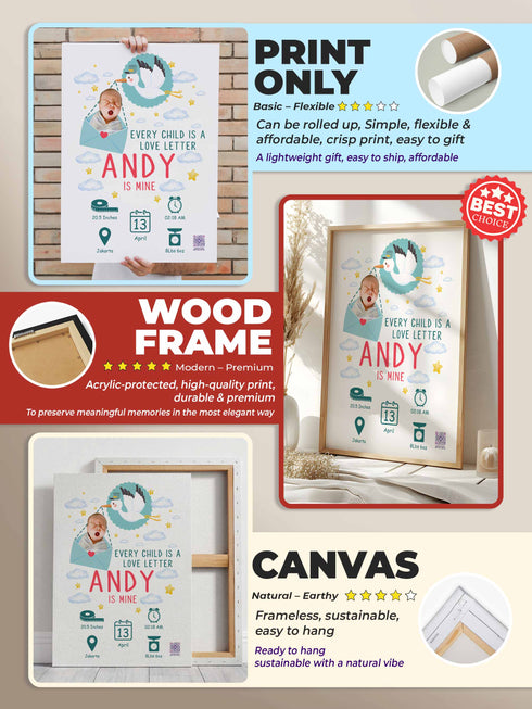 Baby Birth Stats Poster – Personalized Stork Delivery Print