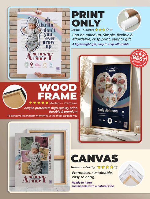 Baby Poster Bundle – Personalized Nursery Wall Art with Custom Photo & Name
