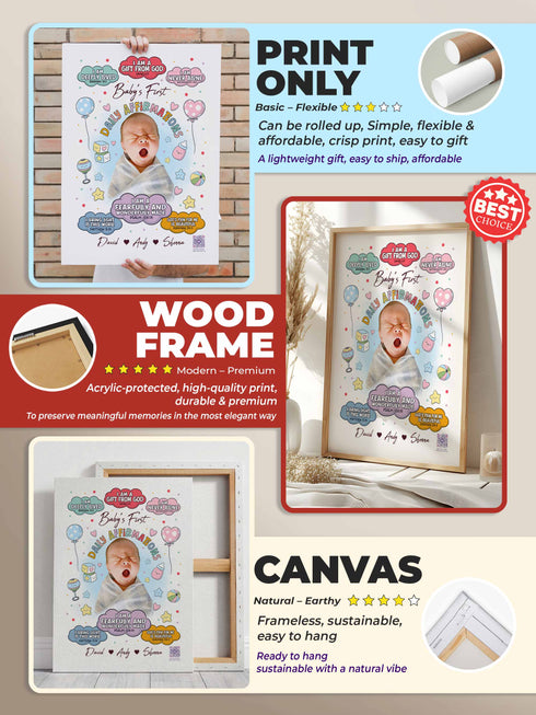 Personalized “Baby’s First Daily Affirmations” Poster – Christian Nursery Wall Art with Custom Photo