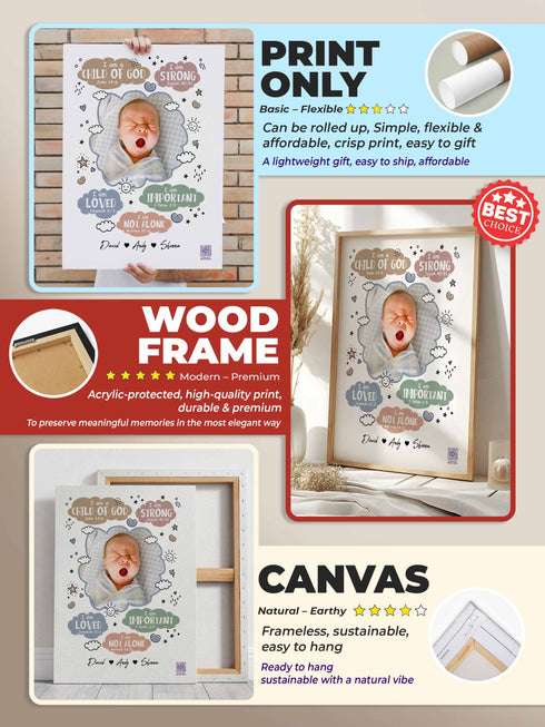 Personalized Baby “I Am” Cloud Poster – Christian Nursery Wall Art with Custom Photo & Bible Verses