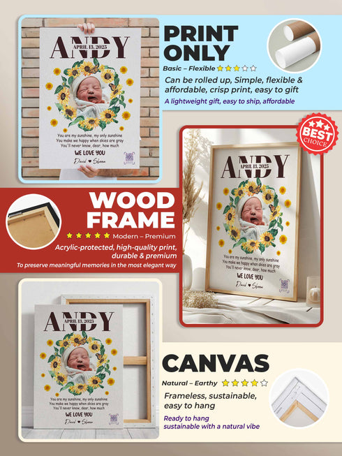 Personalized Sunflower Baby Poster – You Are My Sunshine Lyric Print – Custom Photo Keepsake