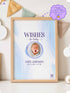 Personalized Wishes for Baby Poster – Custom Photo & Text – Baby Shower Guestbook Keepsake