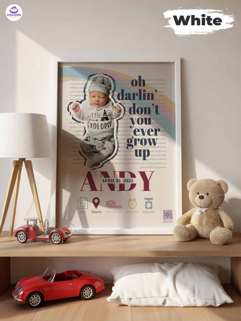 Baby Poster Bundle – Personalized Nursery Wall Art with Custom Photo & Name