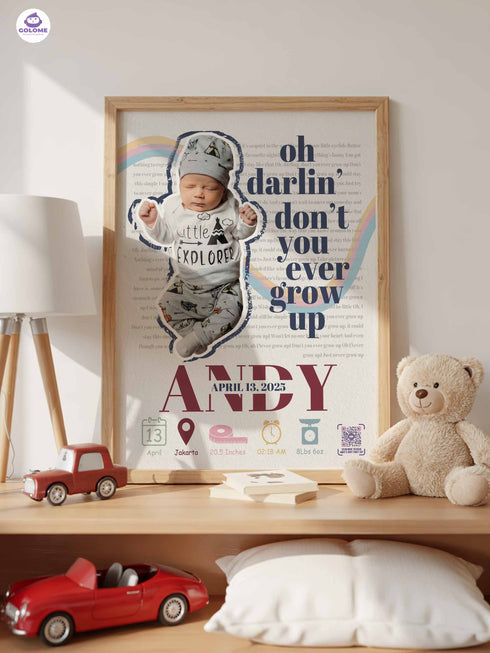 Baby Birth Stats Poster – Personalized Quote Wall Art