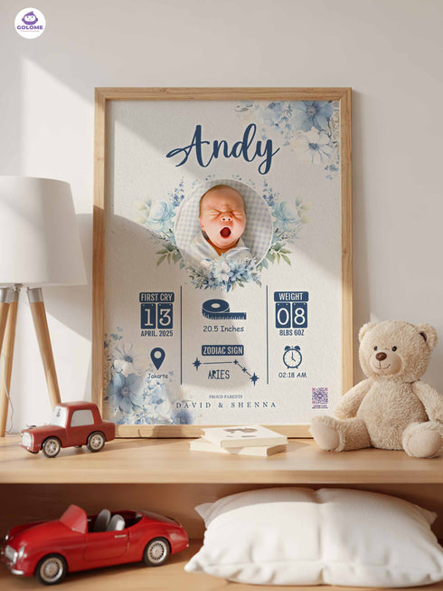Floral Baby Birth Stats Poster – Personalized Newborn Print