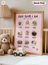 Personalized “God Says I Am” Baby Poster – Christian Nursery Wall Art with Photo & Bible Verses