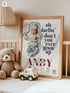 Baby Birth Stats Poster – Personalized Quote Wall Art