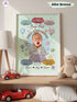 Personalized “Baby’s First Daily Affirmations” Poster – Christian Nursery Wall Art with Custom Photo