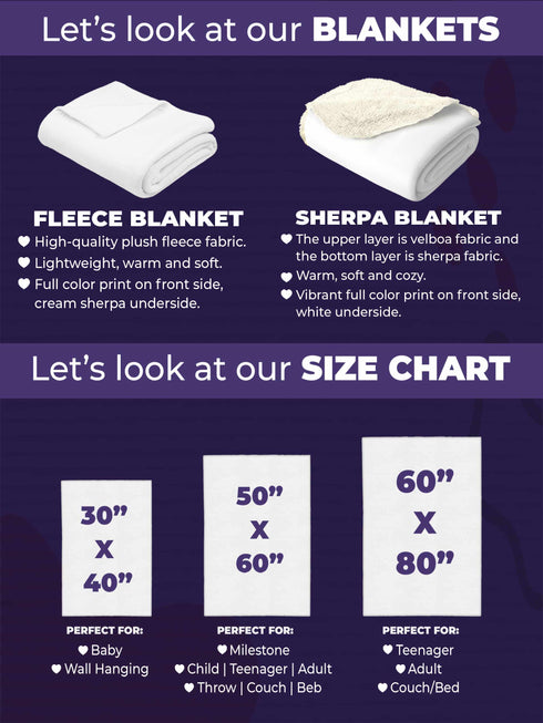 To Our Little Girl Now A Mom Blanket – Personalized Photo & Text | Message Blanket from Parents