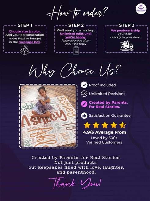 To Our Little Girl Now A Mom Blanket – Personalized Photo & Text | Message Blanket from Parents